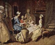 Joseph Highmore Pamela teaching her children oil painting reproduction